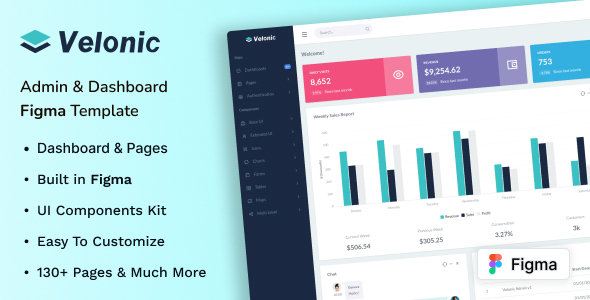 Velonic - Admin & Dashboard Figma Template