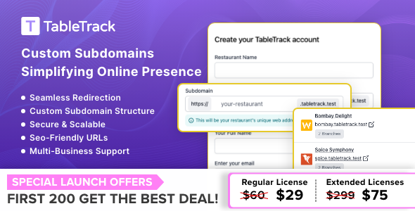 Subdomain Module for Tabletrack