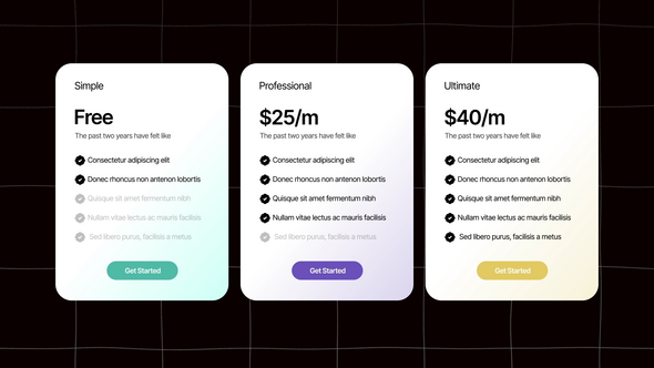 Subscription Pricing Table for Premiere Pro
