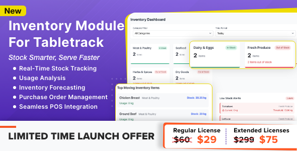 Inventory Module for Tabletrack
