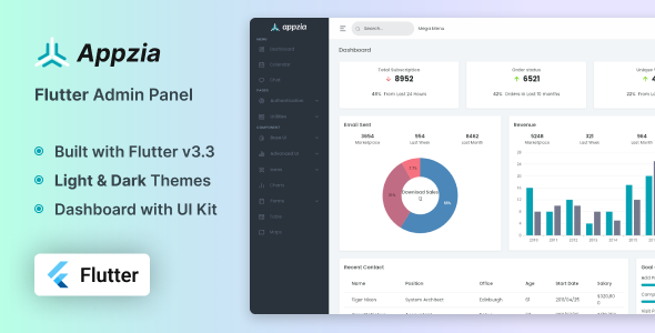 Appzia - Flutter Admin Panel
