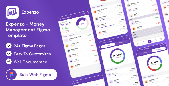 Expenzo - Money Management Figma App UI Template