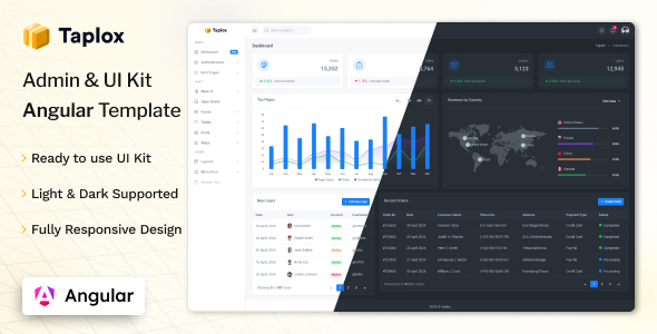 Taplox - Angular Admin Dashboard and UI Kit Template
