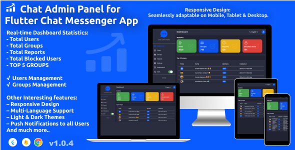 Chat Admin Panel for Flutter Chat Messenger App | Web Version