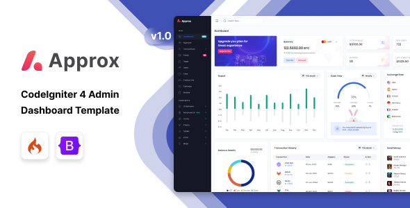 Approx - Finance Management CodeIgniter Admin & Dashboard Template