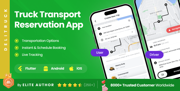 4 App Template | Truck Delivery | Logistics | Driver Assignment | FLUTTER | DeliTruck