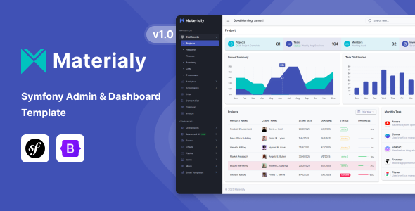 Materialy - Symfony Admin & Dashboard Template