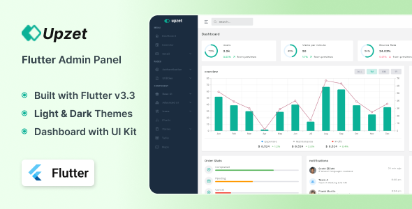 Flutter Admin Panel - Upzet