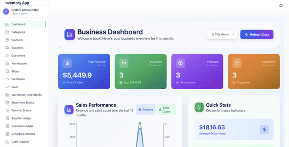 Online Point of Sale Software for retail business