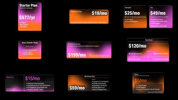 Pricing Table Glass