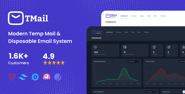 TMail - Modern Temp Mail & Disposable Email System