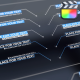Call Outs Clean & Simple \ FCPX - VideoHive Item for Sale