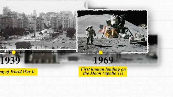 History Timeline