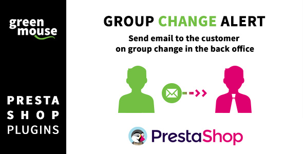 Prestashop Group Change Alert
