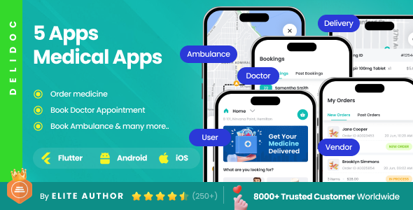 10 App Template | Doctor Appointment & Medicine Ordering App | Ambulance App | Lab Test | DeliDoc