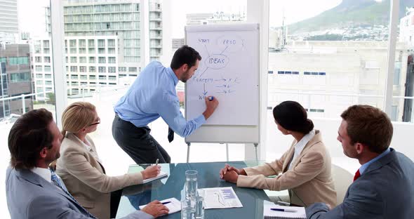 Business Team Applauding Manager After Presentation