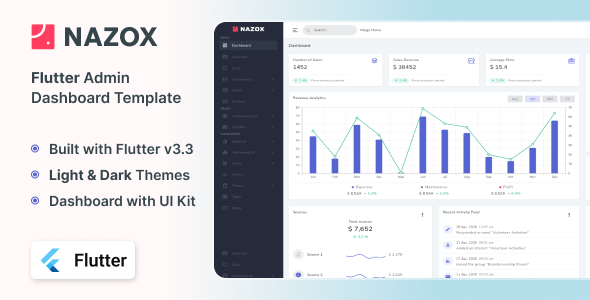 Nazox - Multipurpose Flutter Admin Dashboard Template