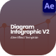 Diagram Infographic - VideoHive Item for Sale