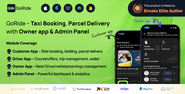 GORIDE | InDriver Clone | Flutter Complete Taxi Booking Solution with Bidding Option