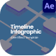 Timeline Infographic - VideoHive Item for Sale