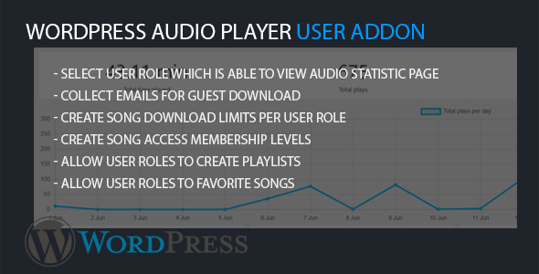 Modern Audio Player for WordPress User AddOn