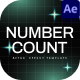 Number Count - VideoHive Item for Sale