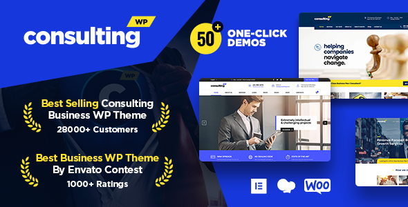 Top 7 Digital & Creative Agency WordPress Themes & Templates 2026
