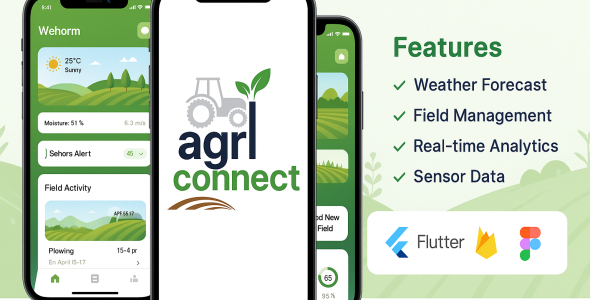 AgroConnect – Smart Farming & Marketplace Flutter App