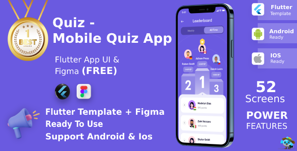 Quiz APP ANDROID + IOS + FIGMA | UI Kit | Flutter | Queezy Game