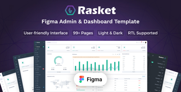 Rasket - Figma Admin Dashboard Template