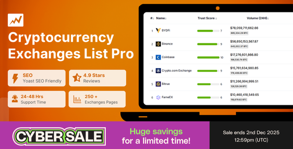 Cryptocurrency Exchanges List Pro - WordPress Plugin