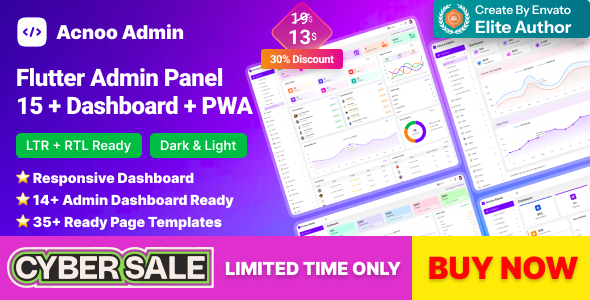 AdminPro Dashboard –Ultimate admin Dashboard Template I Admin Panel