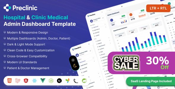 PreClinic - Hospital & Medical Admin Dashboard for Healthcare Management (HTML, React, Nextjs, Vue)