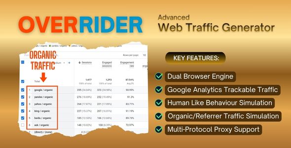 OverRider - Advanced Web Traffic Generator