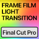 Vertical Old Retro Frame Transitions | Final Cut Pro - VideoHive Item for Sale