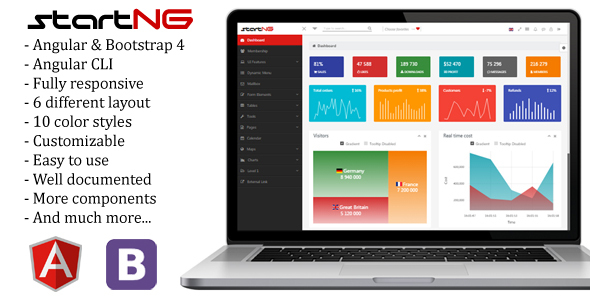 StartNG - Angular 21 Admin Template with Bootstrap 4