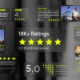 Glass Review Ratings - VideoHive Item for Sale