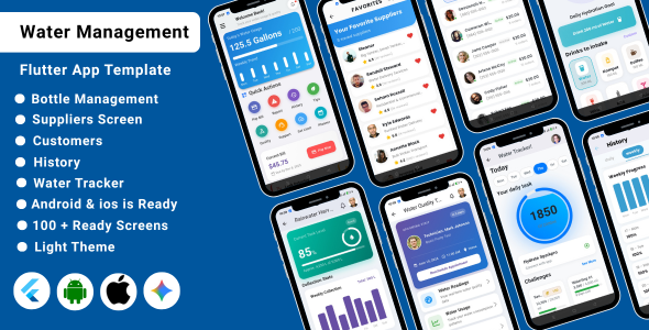 Water Management App Flutter Template | Water Reminder App | Water Tracker | Drink Reminder