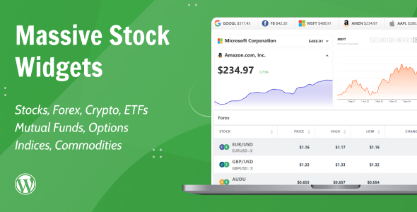 Massive Stock Widgets – Financial Market Plugin for WordPress