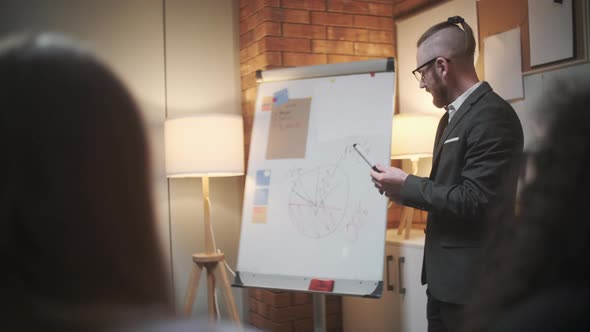 Male Manager Presents New Project Plan To Colleagues at Meeting, Explaining Ideas on Flipchart To