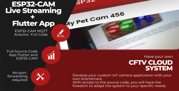 ESP32-CAM Live Streaming FLUTTER App