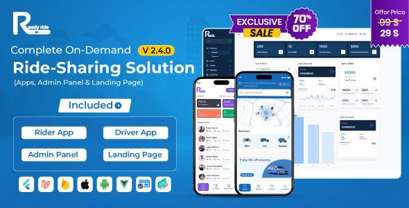 ReadyRide – Complete Ride Sharing Rider & Driver Mobile Apps with Web Admin Panel  | RiderShare App