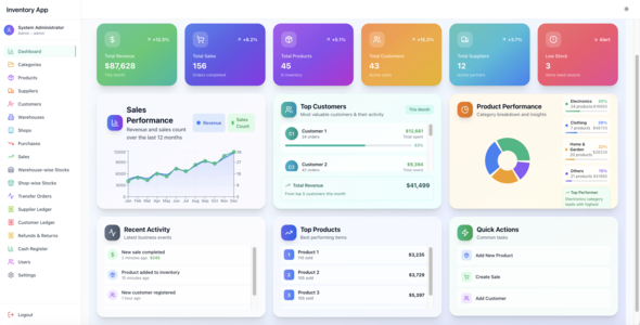 ERP Software for Product / Shop / Company Management