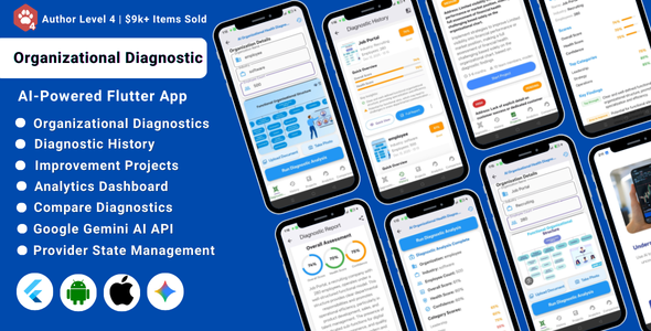 AI-Based Organizational Diagnostic Flutter App | Business Health & Performance Analysis