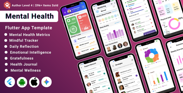 AI-Powered Mental Health Flutter App Template | Mindfulness & Wellbeing App