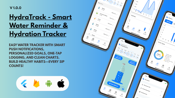 HydraTrack - Smart Water Reminder & Hydration Tracker