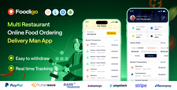 Foodigo - Online Restaurant and Food Ordering Platform Flutter Deliveryman Mobile App