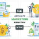 Affiliate Marketing illustration Scene - VideoHive Item for Sale