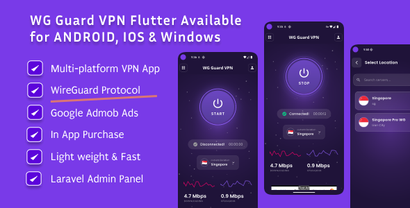 WG Guard – Fast & Secure WireGuard VPN | Unblock Websites & Apps | High-Speed Privacy Proxy/VPN