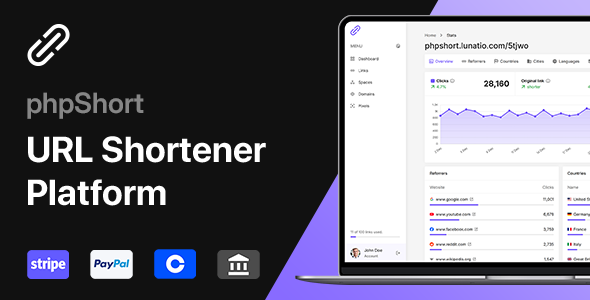 phpShort - URL Shortener Platform